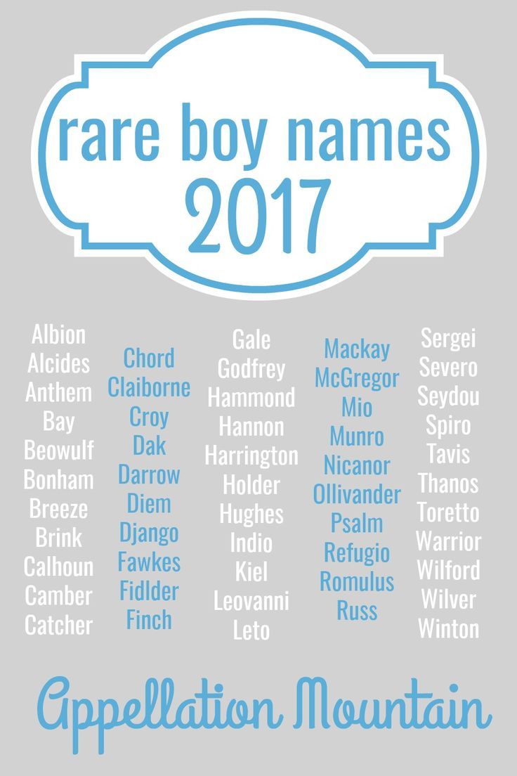 Featured image of post Cool Rare Baby Boy Names