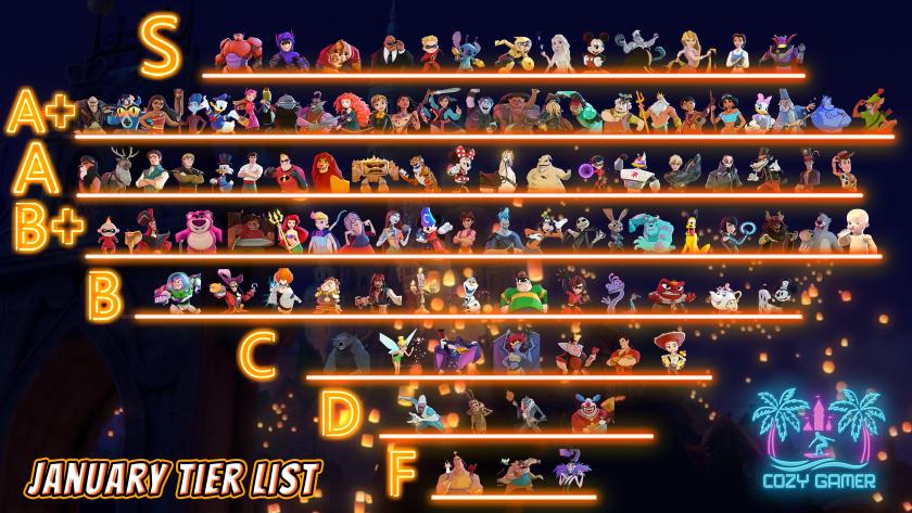 Featured image of post Cozy Gamer January Tier List