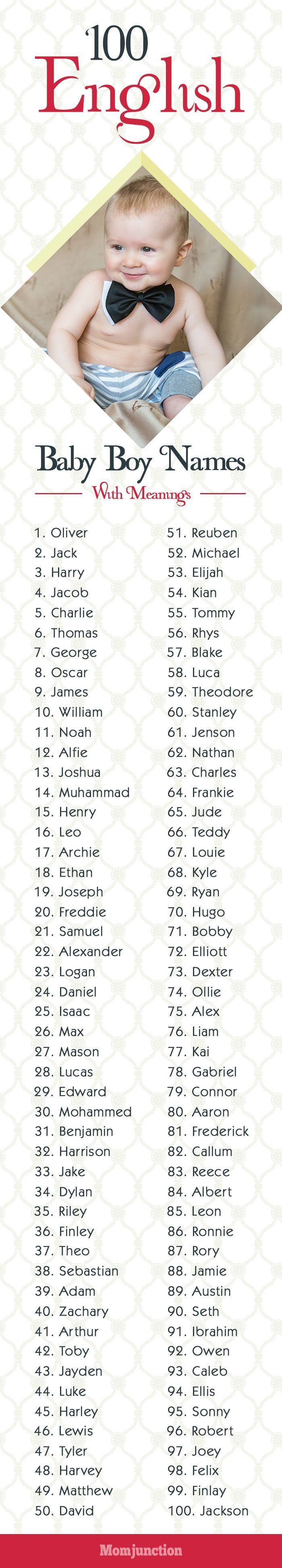 Featured image of post Rare English Baby Boy Names